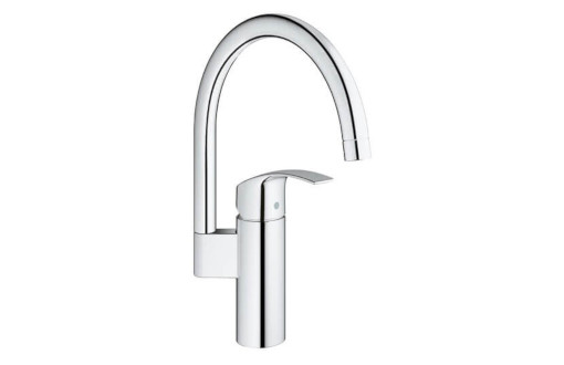 33202002_510x330_a49c0c841778342e90d137e1e6e4f2d5